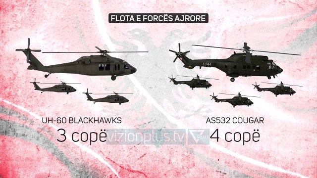 Pasurohet Forca Ajrore e Ushtrisë, mbërrijnë 3 helikopterë - News, Lajme - Vizion Plus