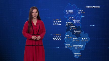 Parashikimi i motit - 21 Prill 2019 - Vizion Plus