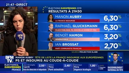 Télécharger la video: Au coude-à-coude avec les socialistes, Manon Aubry (LFI) dit 