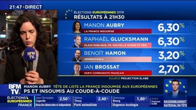 Au coude-à-coude avec les socialistes, Manon Aubry (LFI) dit assumer la stratégie de rupture