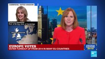 European Elections: a collapse of centrist politics?