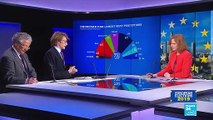 European Elections: seat projections show much more divided Parliament