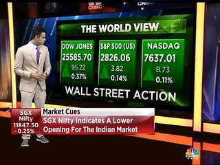 Here's an update on global market