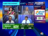 Sudarshan Sukhani stock recommendations