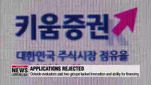 S. Korea's financial regulator rejects 2 applications to establish internet-only banks