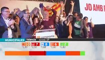 Las alcaldías del cambio en 2015, entre la resistencia y el castigo de los votantes