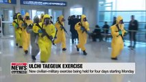 New Ulchi Taegeuk exercise starting Monday