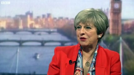Theresa May's political career in three minutes - BBC News