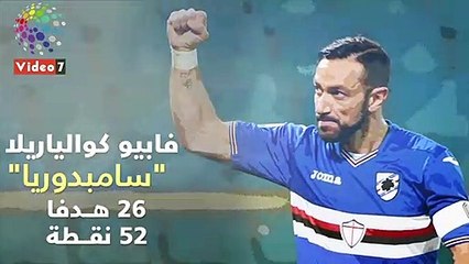 شاهد فى دقيقة.. محمد صلاح الخامس فى قائمة الحذاء الذهبى 2019