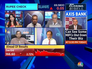 SP Tulsian's views on fundamentals of market