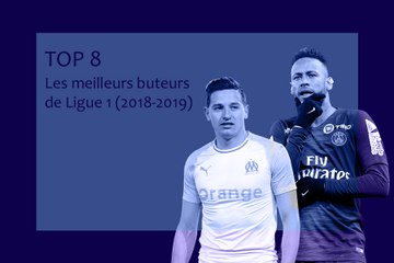 TOP 8: les 8 meilleurs buteurs de Ligue 1 (2018/2019)