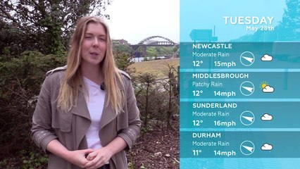 WEATHER: May 28th 2019