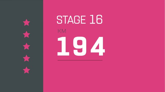 Giro d'Italia 2019 | Stage 16 | The Route