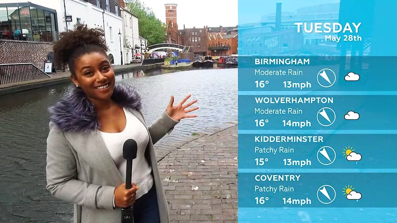 WEATHER: May 28th 2019