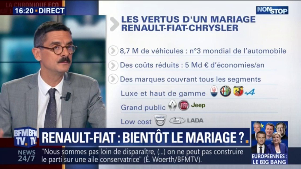 Un mariage entre Renault et Fiat-Chrysler donnerait naissance au n°3 mondial de l'automobile. Un géant à la tête d'une constellation de marques présentes sur tous les continents.