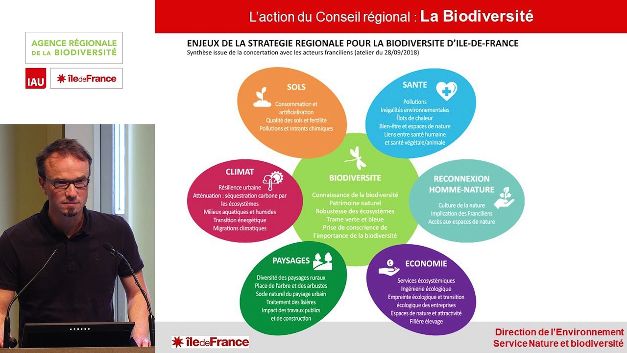 8 - Clémence RICOCHON et Franz Barth - Rencontre technique "Continuités écologiques et forêts"  2019