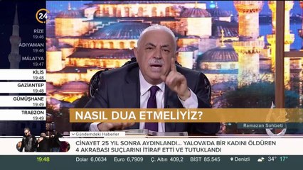 Nasıl dua etmeliyiz?