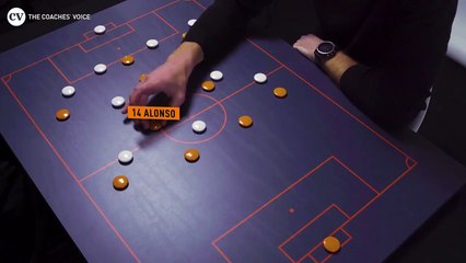 Xabi Alonso shows you how Lionel Messi would operate in a false nine role and how hard it was to defend against the Argentinian.