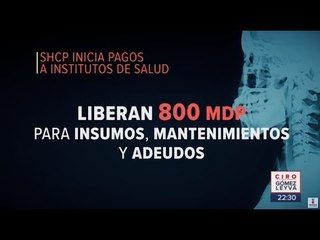 El presidente corrigió y se liberaron 800 mdp para institutos de salud | Noticias con Ciro Gómez