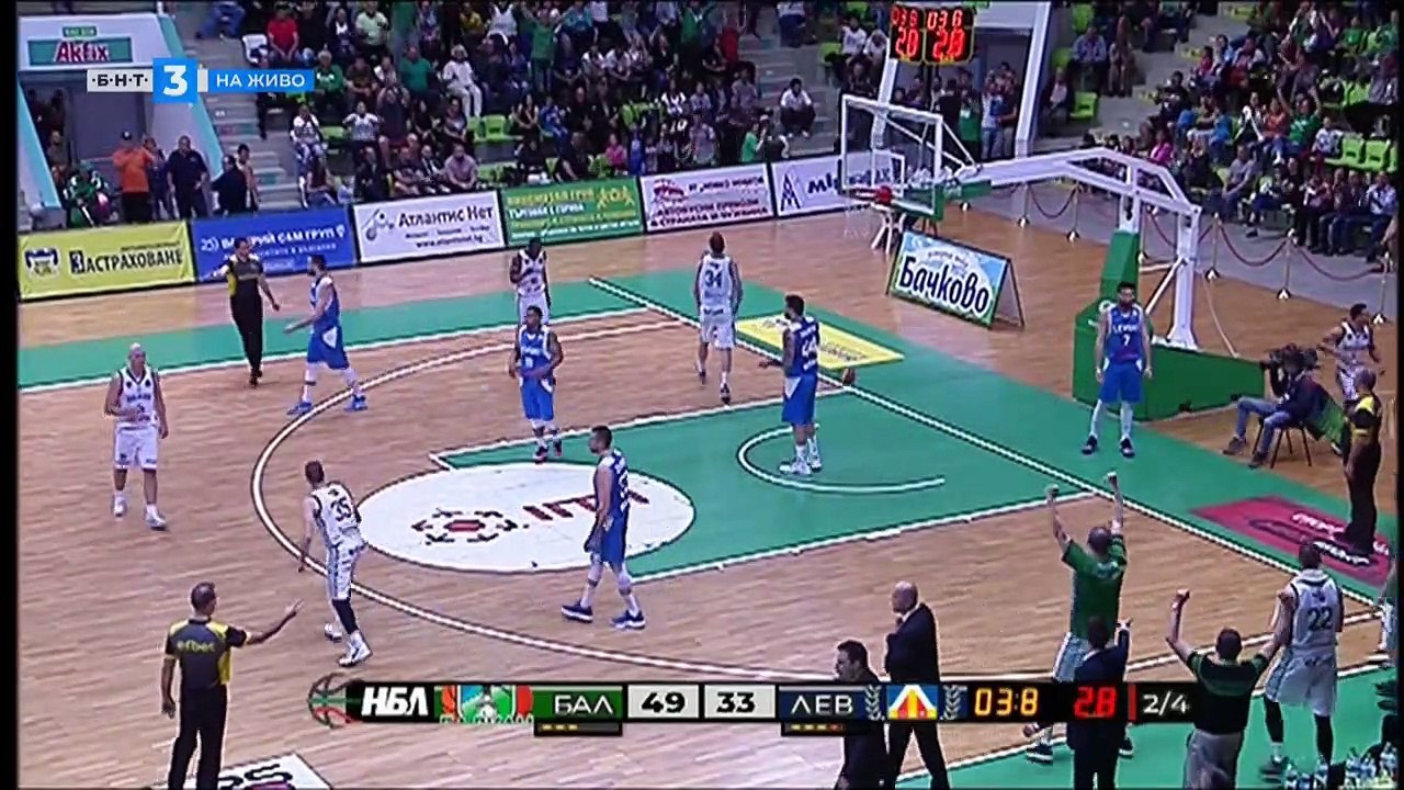 Балкан - Левски Лукойл 81:77