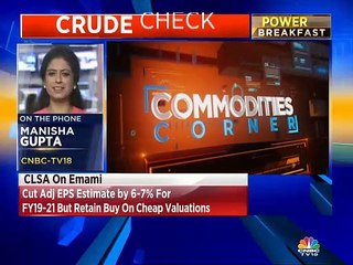 Update on crude and commodities