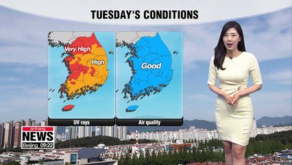 Fine afternoon in store with decent air