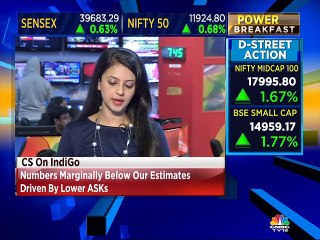 Sun Pharma Q4: Here are the key expectations