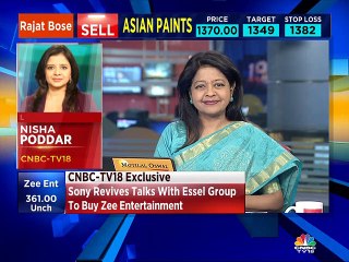 Sony revives talks with Essel Group to buy Zee Entertainment