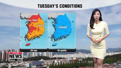 Big rise in temperatures, decent air under sunny skies_052819