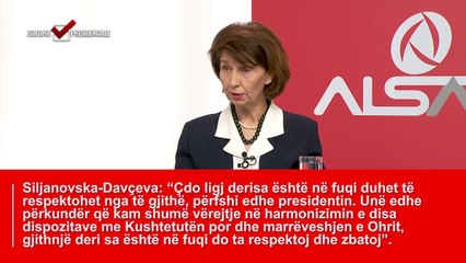 Ligji për përdorimin e gjuhëve, qëndrimet e kandidatëve për president