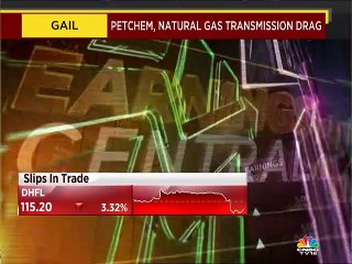 GAIL posts 20% rise in Q4 net profit; declares 1:1 bonus