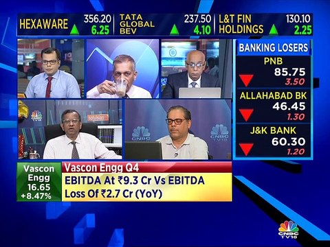Positive on PNB, Yes Bank, & Adani Ports, says market expert SP Tulsian