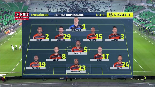 J17 AS Saint-Etienne - EA Guingamp (1-0) - Résumé - (ASSE - EAG) 2016-17 (2)