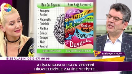 Zahide Yetiş ve Mustafa Karataş'la 123. Bölüm