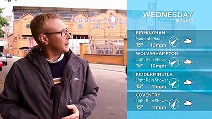 WEATHER: May 29th 2019