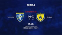 Previa partido entre Frosinone y Chievo Jornada 38 Serie A