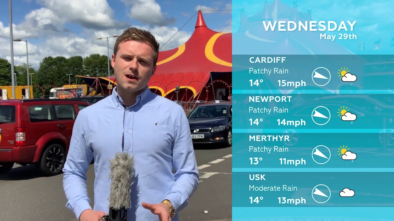 WEATHER: May 29th 2019