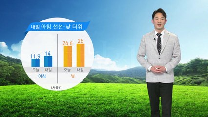 [날씨] 내일 아침 선선·낮 더위...자외선 차단 유의 / YTN