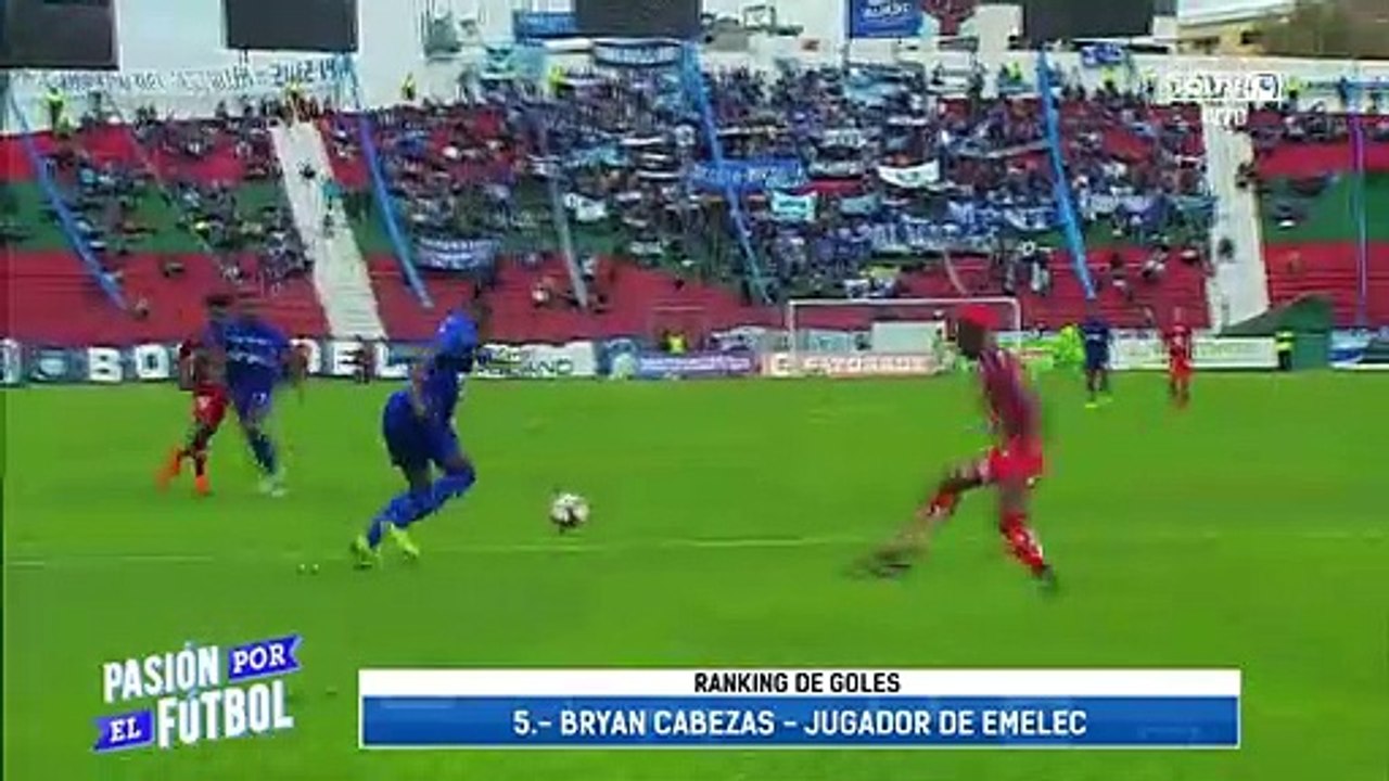 2019 LigaPro | Fecha 15 | Ranking de Goles