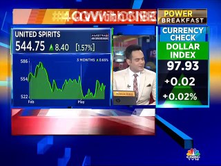 USL Q4FY19 earnings: Overall 5-6% price hike expected