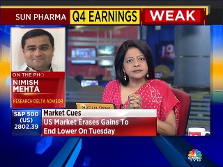 Nothing to cheer about Sun Pharma's FY20 guidance, says Research Delta Advisor