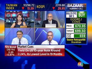 Rajat Bose stock recommendations
