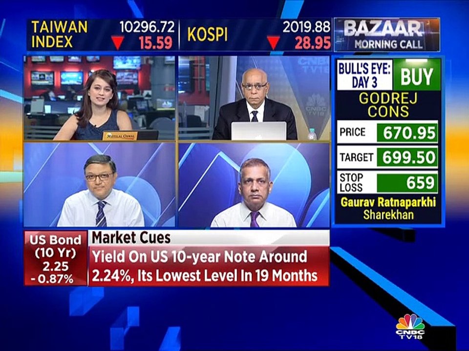 Rajat Bose stock recommendations