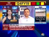 Expect 30% growth on topline & 20% EBITDA growth in FY20, says IRB Infra