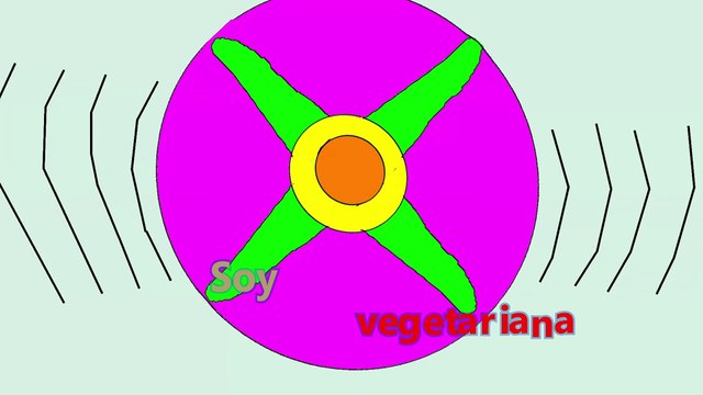 Soy vegetariano - Clip- Tom Manin - 2018 Lyrics