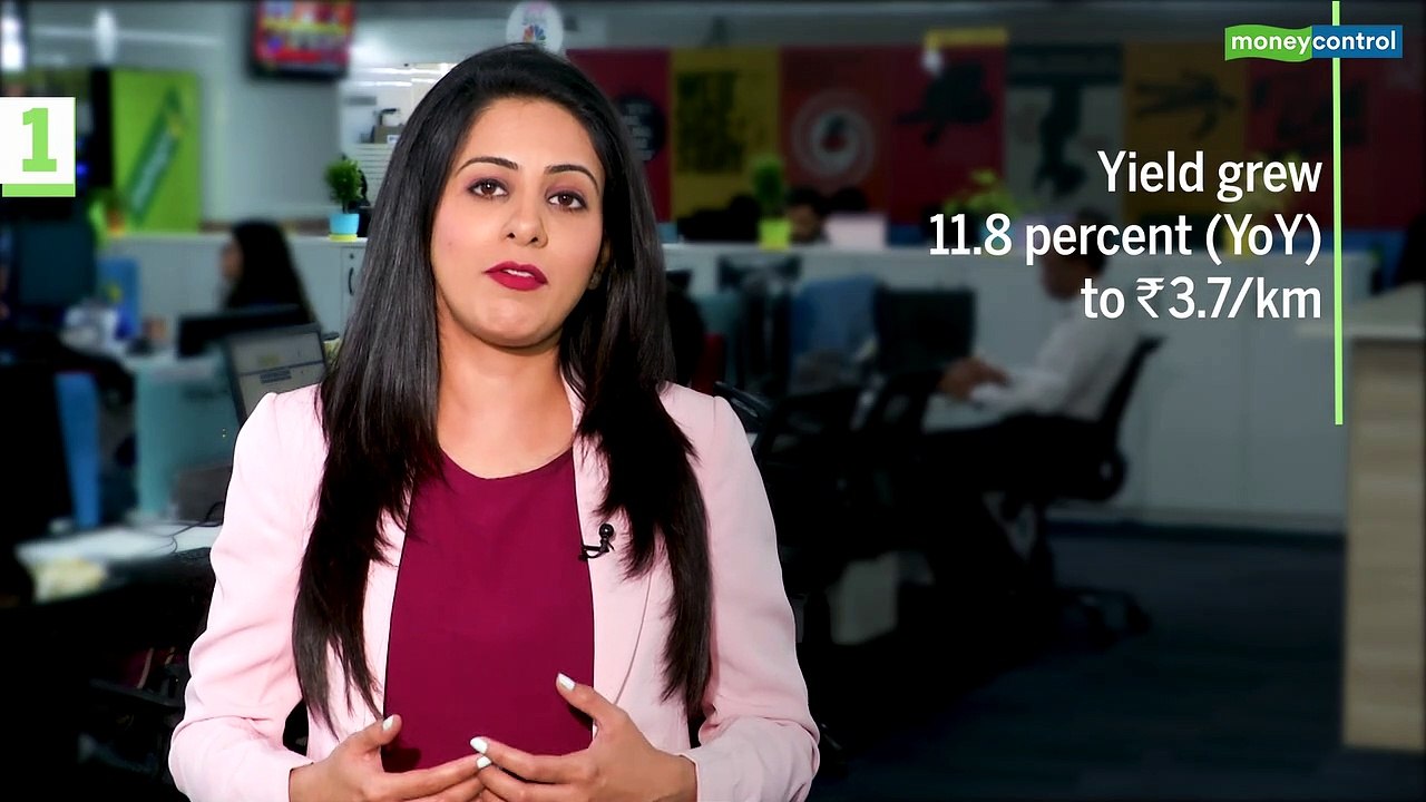 3 Point Analysis | Indigo Q4 review