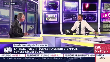 Sélection Intégrale Placements: Total offre une grande visibilité - 29/05