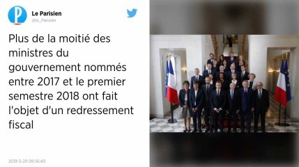 Impôts : 21 ministres ont fait l’objet de «rectifications» fiscales en 2018