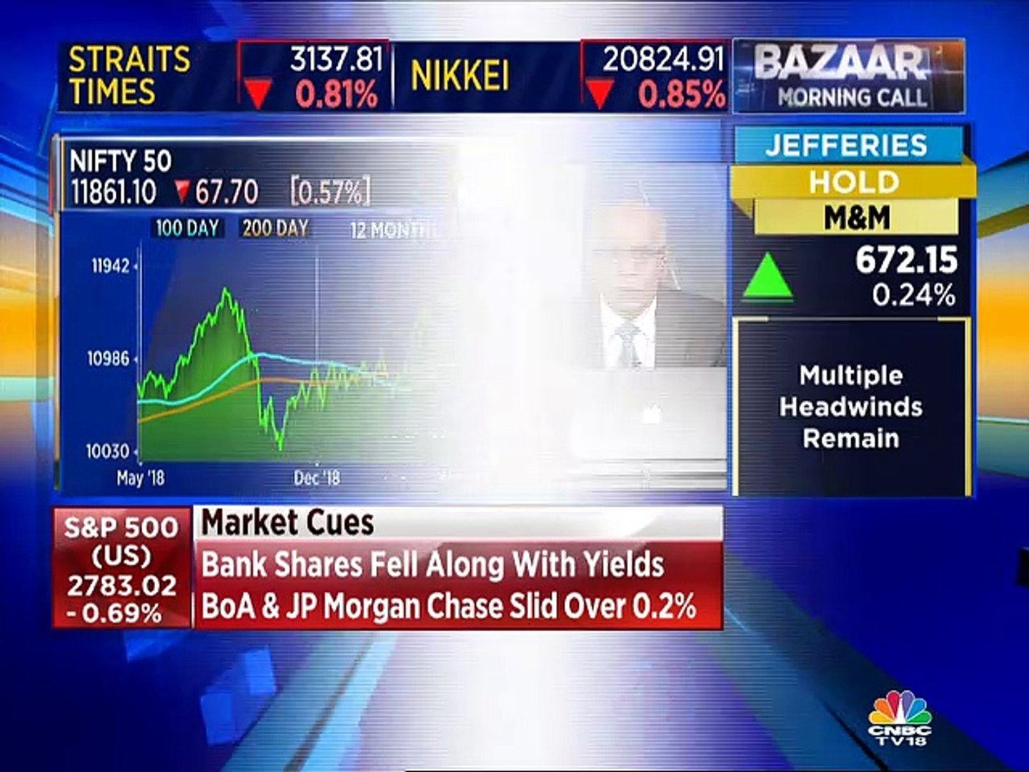 Prakash Gaba stock recommendations
