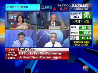 Rajat Bose stock recommendations